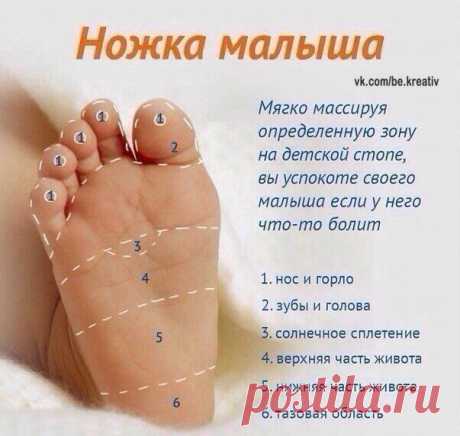 массаж ножки малыша