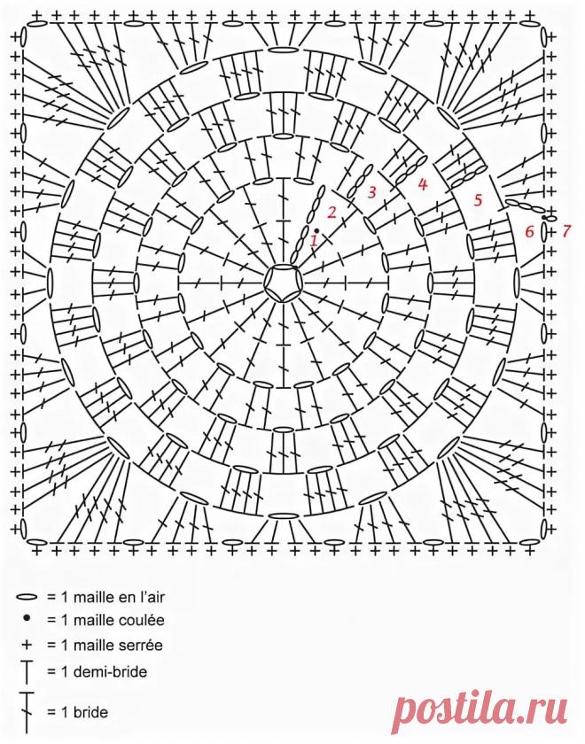 схемы вязания крючком бабушкиных квадратов для пуловера разновидности: 7 тыс изображений найдено в Яндекс.Картинках