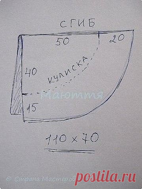 КРАСИВЫЙ ПЛАТОК ДЛЯ ХРАМА
Чем хороши подобные платки?  
1) они не спадают с головы даже при поклонах,
2) закрывают плечи, что немаловажно летом, когда хочется одеть сарафан, но из-за открытых плеч приходится от него отказываться
3) очень красивы и эффектны! Особенно на венчании невеста будет невероятно хороша в таком платке
Шьется такой платок из гипюра, фистонного кружевного полотна, просто из шелка и обшивается соответствующим кружевом.
Расход: при ширине гипюра 140-150 ...