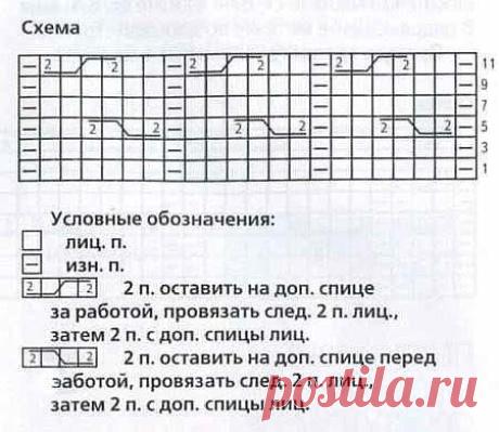 Уютные варежки в копилку мастерицы