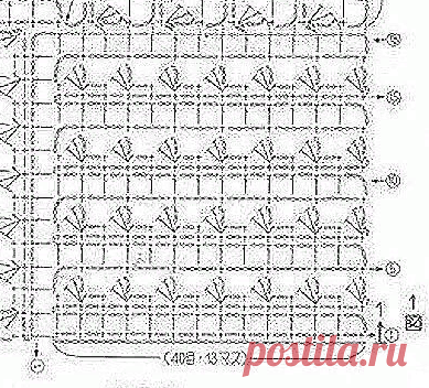 Симпатично и просто. Вязание крючком. | Марусино рукоделие | Яндекс Дзен