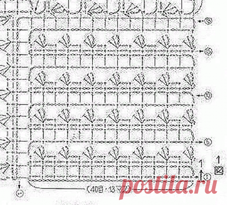 Симпатично и просто. Вязание крючком. | Марусино рукоделие | Яндекс Дзен