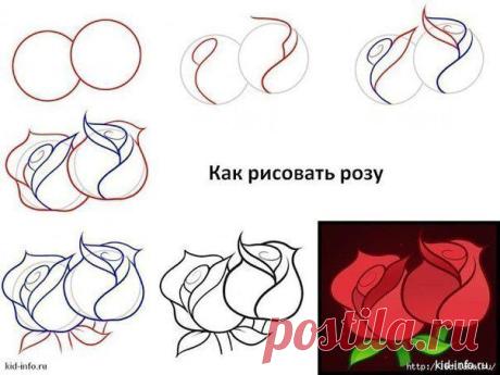 Своими руками (HandMade, дизайн, творчество)