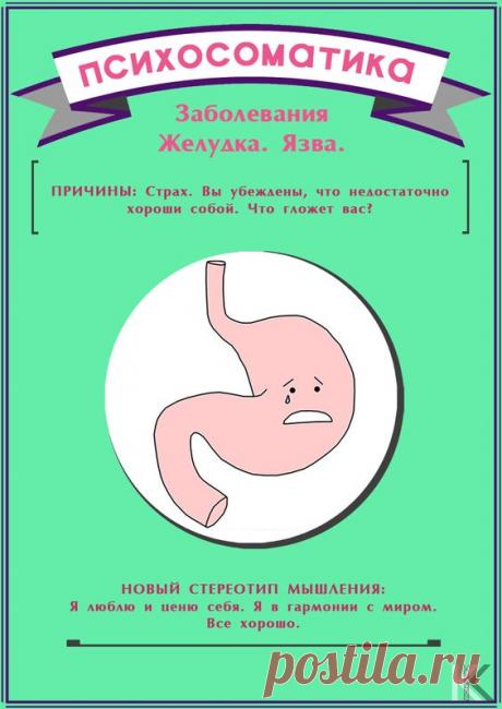 О Психосоматике в картинках • Мир Мистики – магия, гороскопы, гадания, заговоры, привороты, сонники, астрология, нумерология, таро, руны, эзотерика