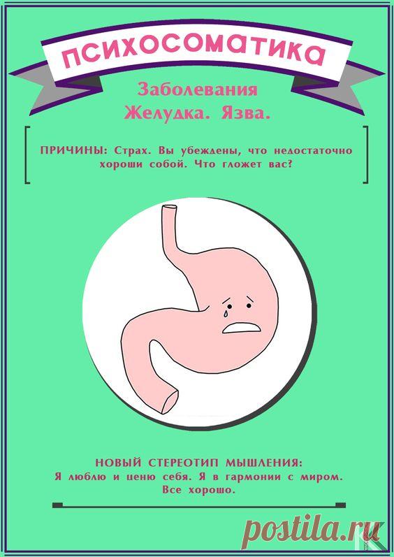 О Психосоматике в картинках • Мир Мистики – магия, гороскопы, гадания, заговоры, привороты, сонники, астрология, нумерология, таро, руны, эзотерика