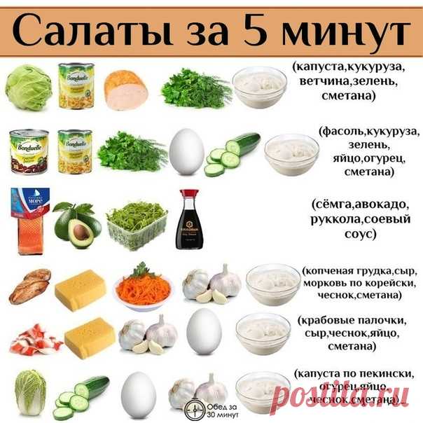 Худеем вкусно! | GIF рецепты | Диеты | ЗОЖ