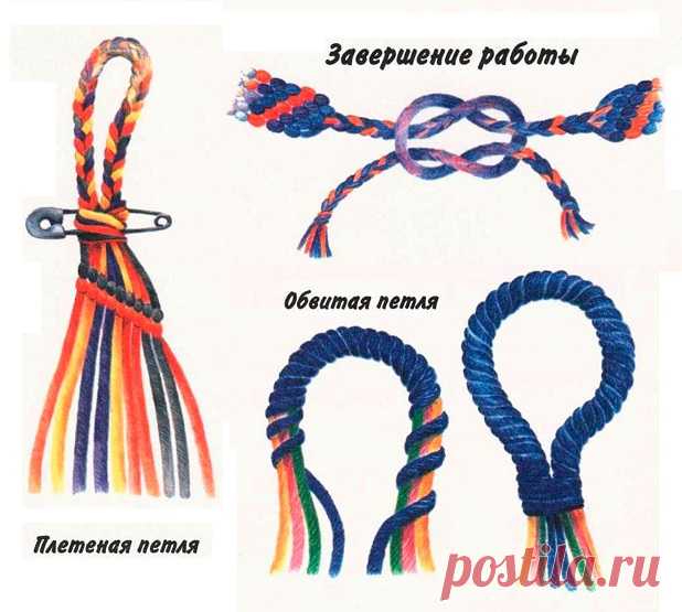 схемы кумихимо 2 цвета - Поиск в Google