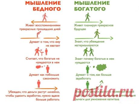 Ломайте стереотипы!