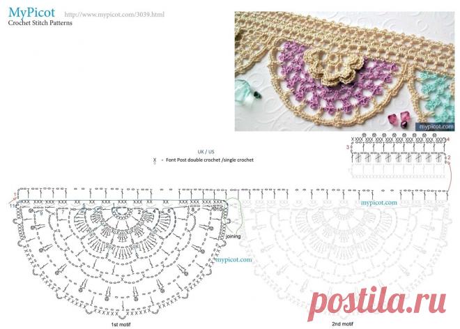 Вяжем красивую кайму крючком: подборка схем для вдохновения | Вяжу ручками-крючками| Виктория Битарова | Дзен