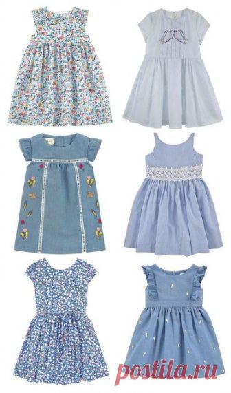 Яндекс.Коллекции