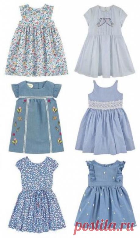 Яндекс.Коллекции