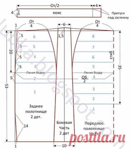 Юбка карандаш с ажурными вставками