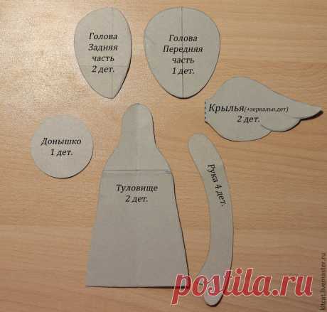 Новости