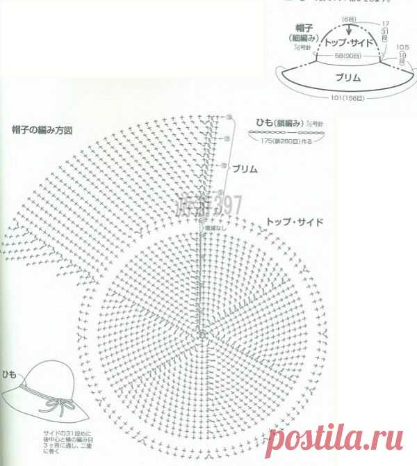 Вязаная шляпа на лето. Схема