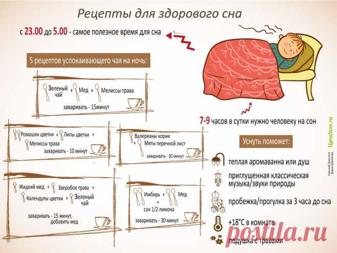 Рецепты для здорового сна