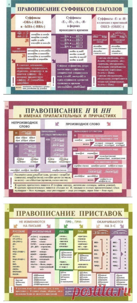 Полезные советы