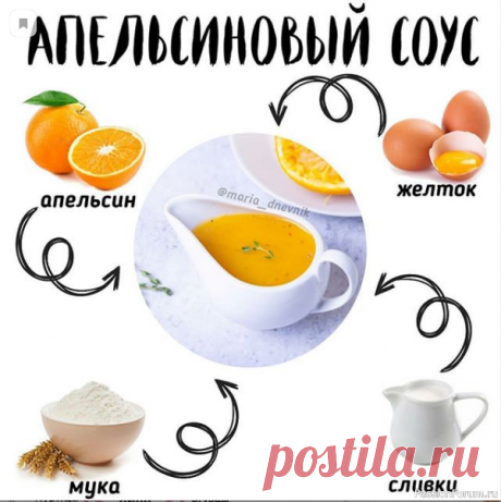 Шпаргалка кулинара
