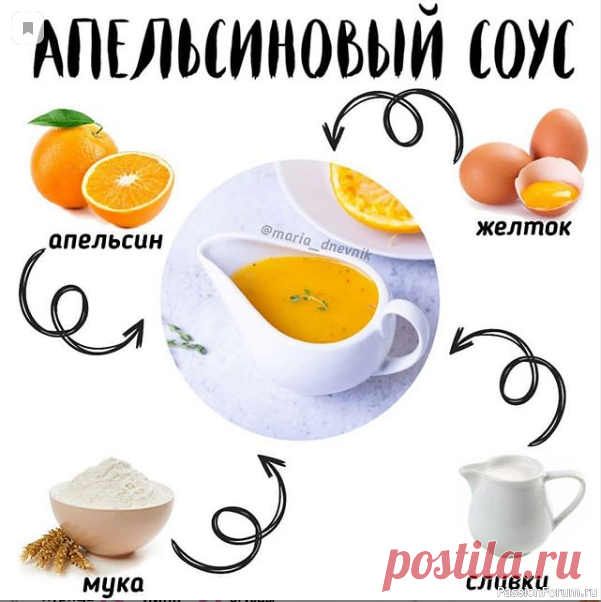 Шпаргалка кулинара