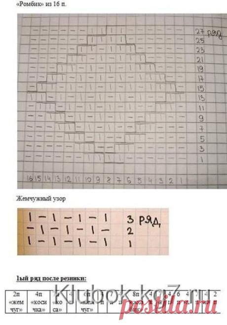 Манишка спицами