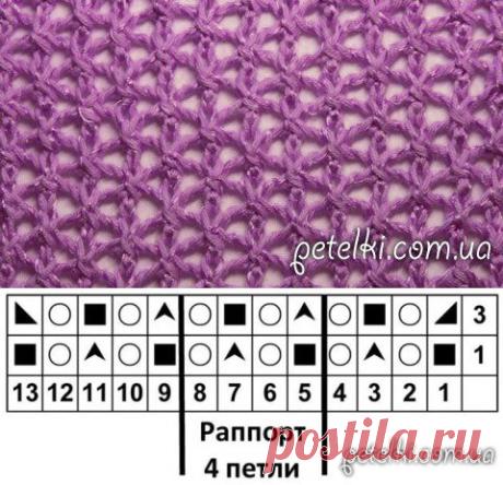 Сеточка спицами. Как вязать узор