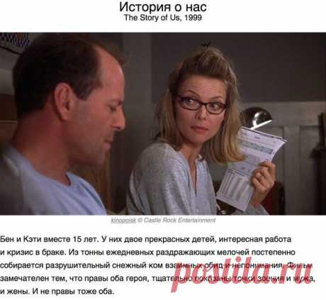 Светлана Шатова психолог-консультант