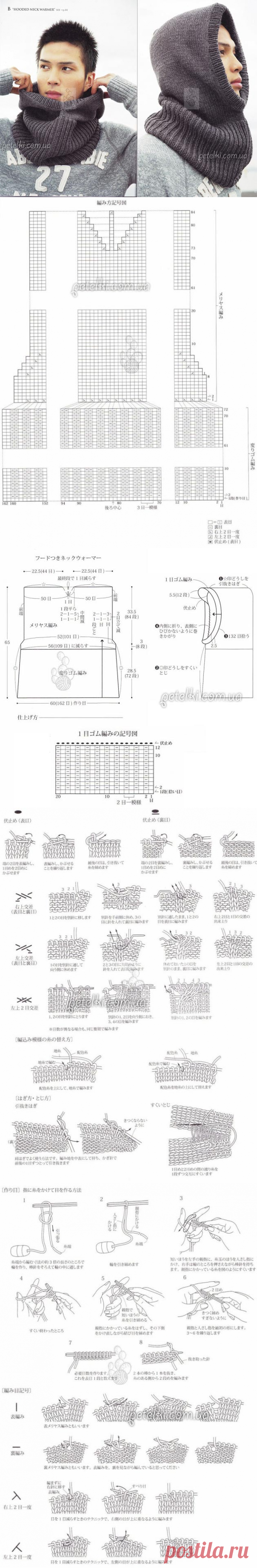 Вязаный мужской снуд / шапка-капюшон спицами. Выкройка, схемы