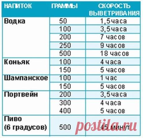 (25) Одноклассники