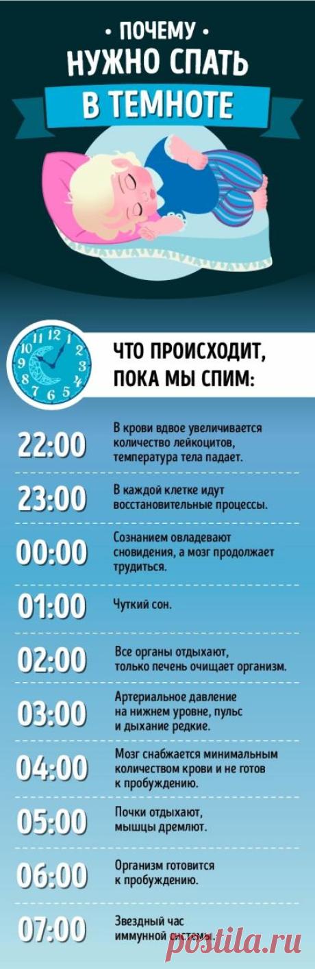 Важная причина, почему дети всегда должны спать в темноте - Женская красота