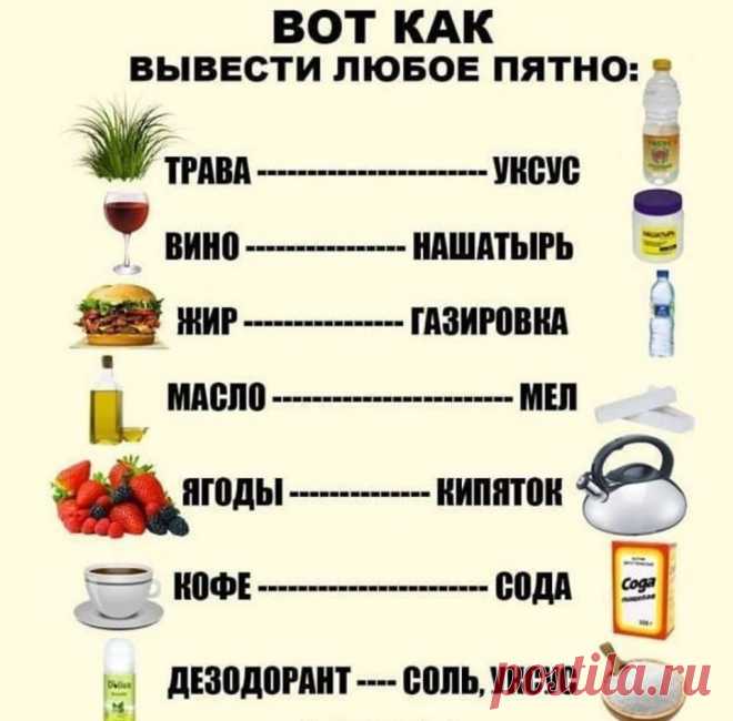 Сохраните себе, в жизни пригодится!👍🏻👍🏻👍🏻