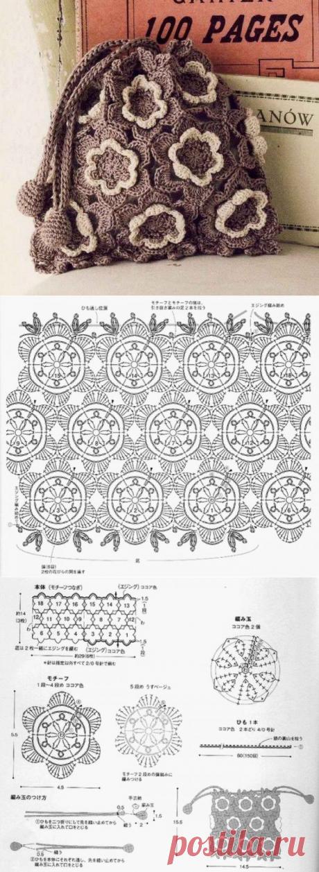 Вязаный крючком рюкзак из цветочных фрагментов | Все о рукоделии: схемы, мастер классы, идеи на сайте labhousehold.com