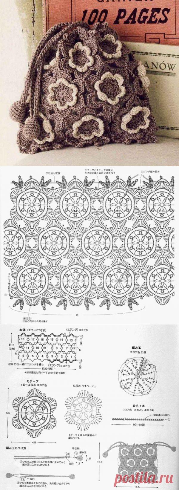 Вязаный крючком рюкзак из цветочных фрагментов | Все о рукоделии: схемы, мастер классы, идеи на сайте labhousehold.com