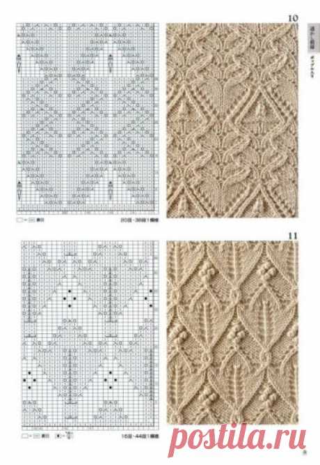 Шикарные узоры для золотых ручек — Сделай сам, идеи для творчества - DIY Ideas