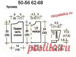 Кофточки для новорожденных. Коллекция + выкройка. | razpetelka.ru