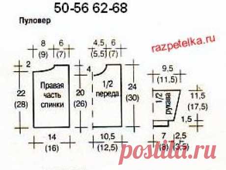 Кофточки для новорожденных. Коллекция + выкройка. | razpetelka.ru