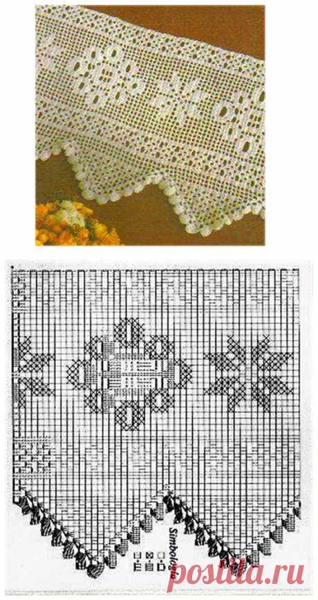 PORTAL DOS CROCHÊS: BARRADOS DE CROCHÊ FILÉ