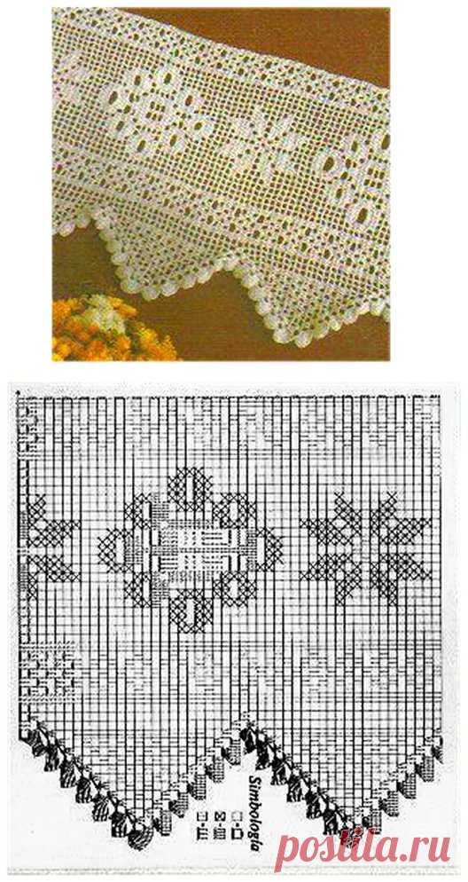 PORTAL DOS CROCHÊS: BARRADOS DE CROCHÊ FILÉ