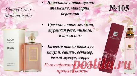 Элитные духи - натуральные компоненты, содержание масел 20 %, объём 50 мл, цена 1500 руб
