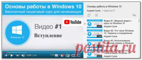 Основы работы в Windows 10