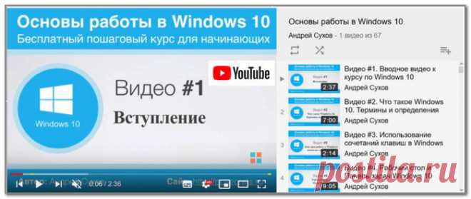 Основы работы в Windows 10