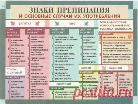 Одноклассники