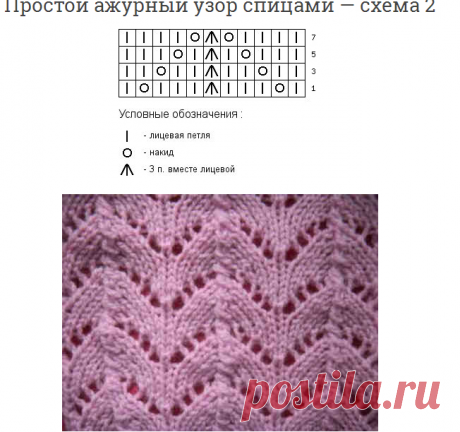 Узоры спицами в разноцветных тонах. Розовый и его оттенки. | Повязушки лайф | Яндекс Дзен