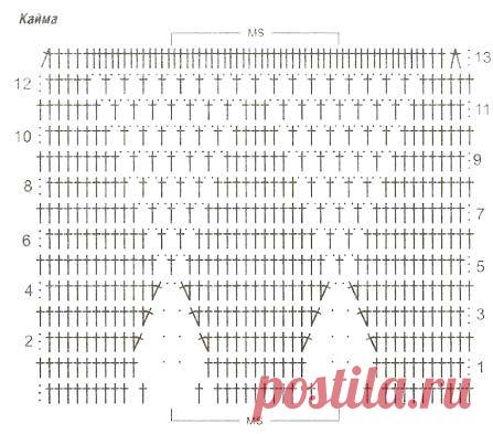 Для самых маленьких своими руками - Форум Mamochki-OnLine.ru