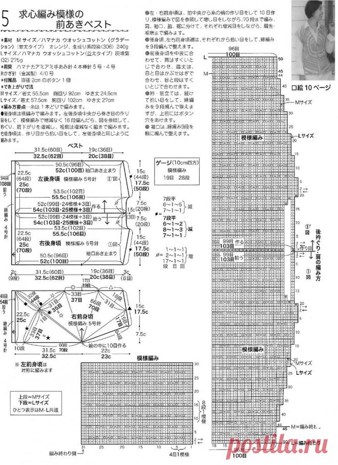 И снова удивилась дизайну, фактуре и настроению японских вязаных моделей.🤷‍♀️ | Asha. Вязание, дизайн и романтика в фотографиях.🌶 | Дзен