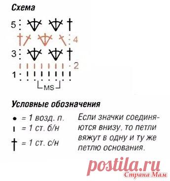 Черный джемпер в полоску. - Все в ажуре... (вязание крючком) - Страна Мам