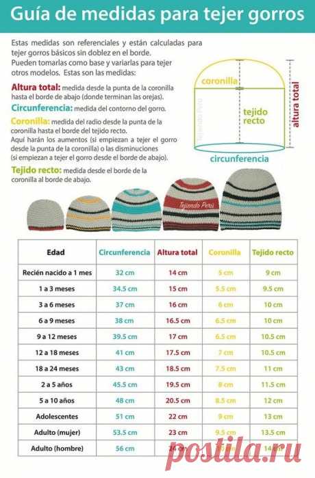 Prácticas Ideas para el Hogar...: Gorro en Ganchillo