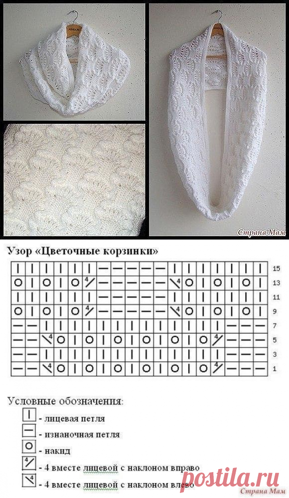 Узор для снуда спицами: схемы, описание, видео мк, 12 вариантов