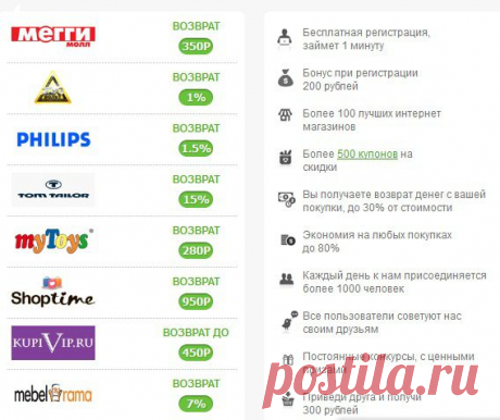 Сервис кэшбэк Poskidke.com.