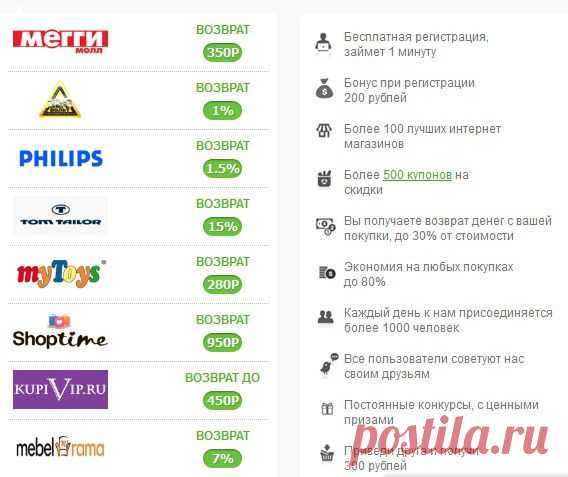 Сервис кэшбэк Poskidke.com.