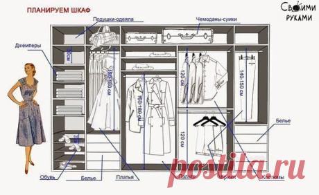 Интересные новости