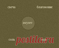 РУНЫ КАК АМУЛЕТЫ.